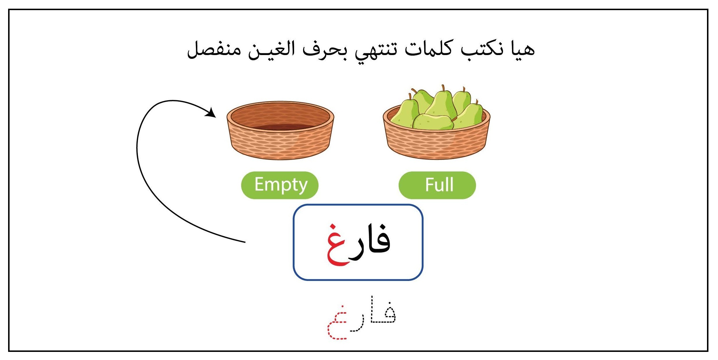 كلمات تنتهي بحرف الغين منفصل