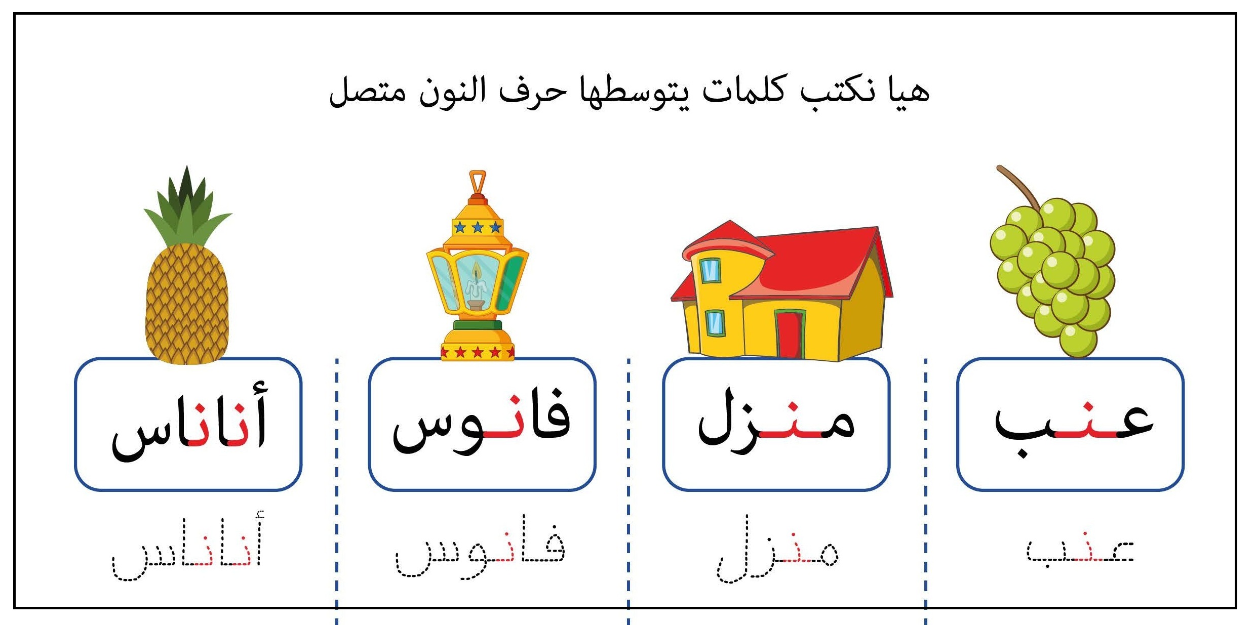 كلمات يتوسطها حرف النون متصل