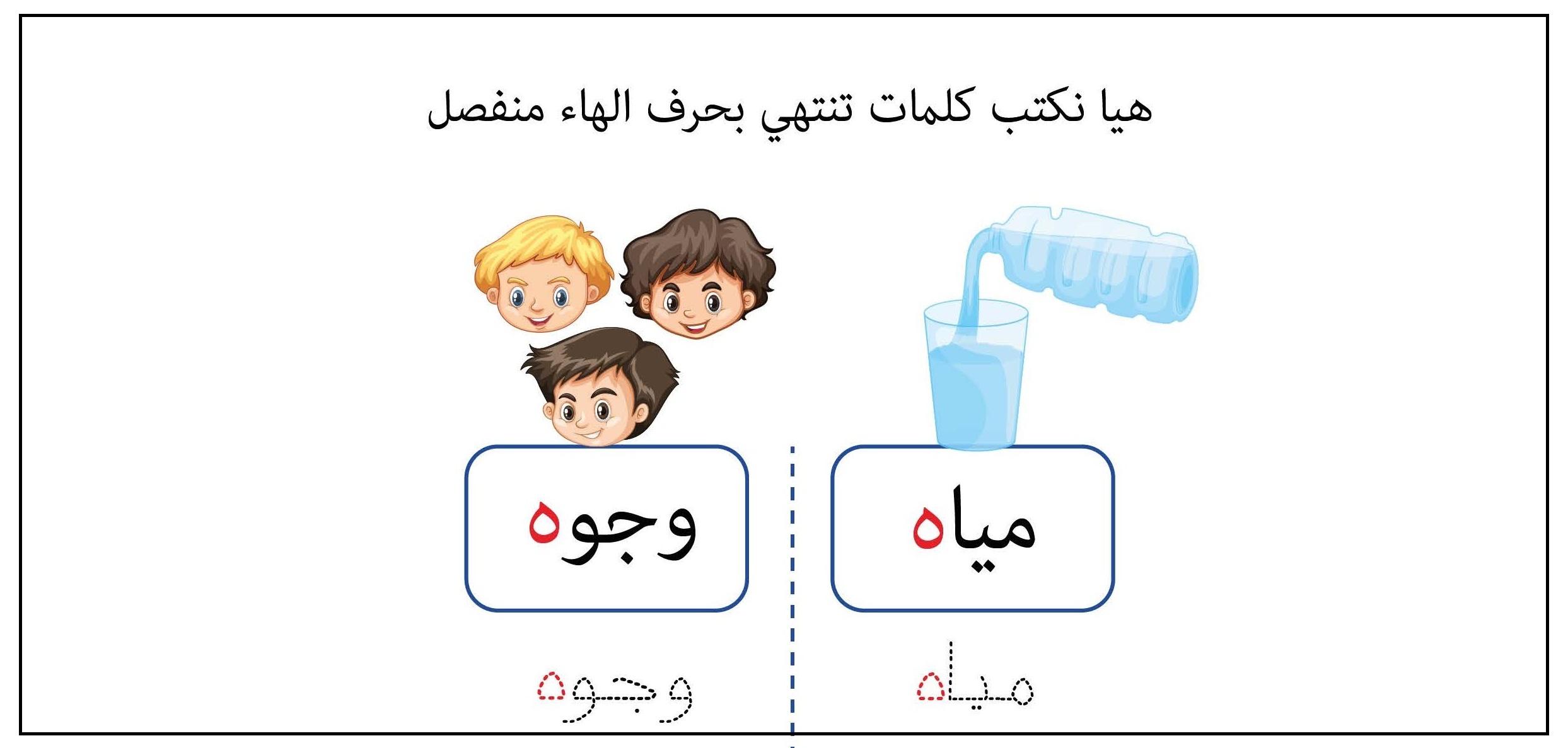 كلمات تنتهي بحرف الهاء منفصل